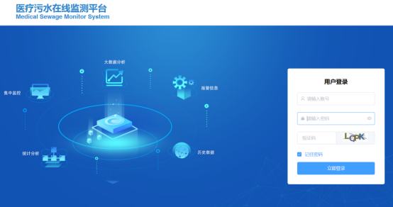 醫(yī)療污水在線監(jiān)測(cè)平臺(tái)3.0升級(jí)公告